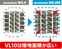 VL10は接地面積が広い